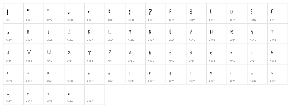 Kotak Nasi Regular Character Map
