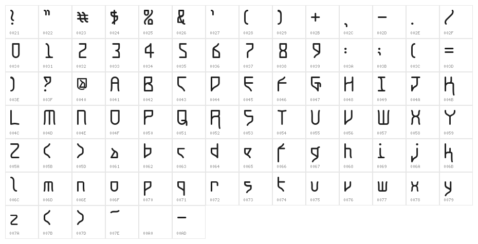 Koto RegularE Character Map