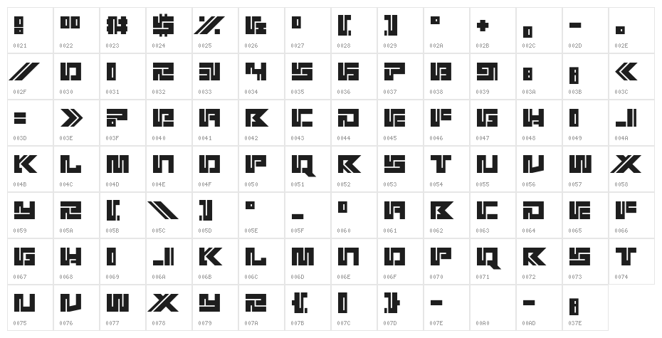 Kotoba Character Map