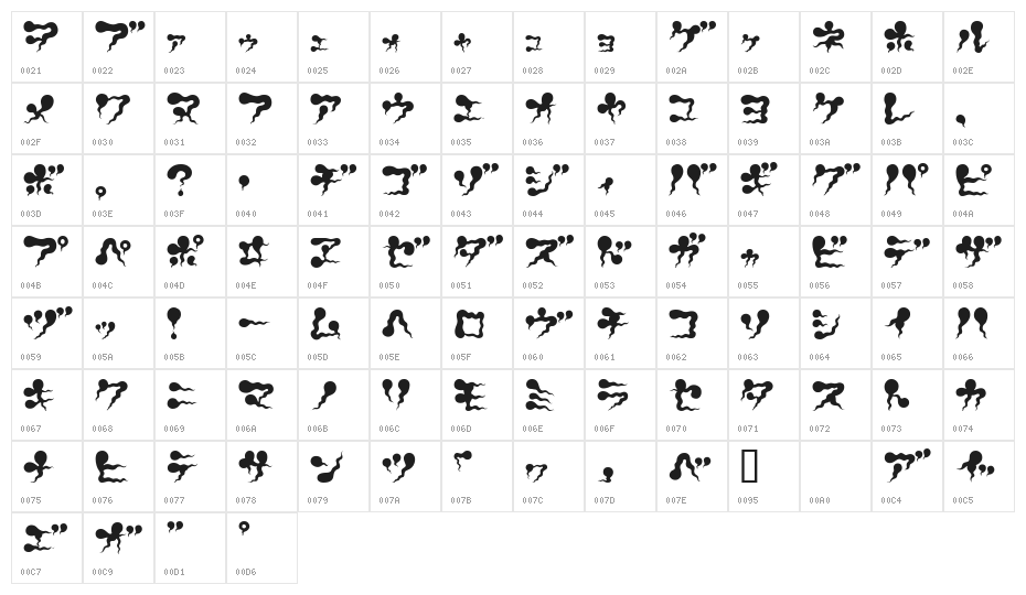 KotodamaKT Character Map