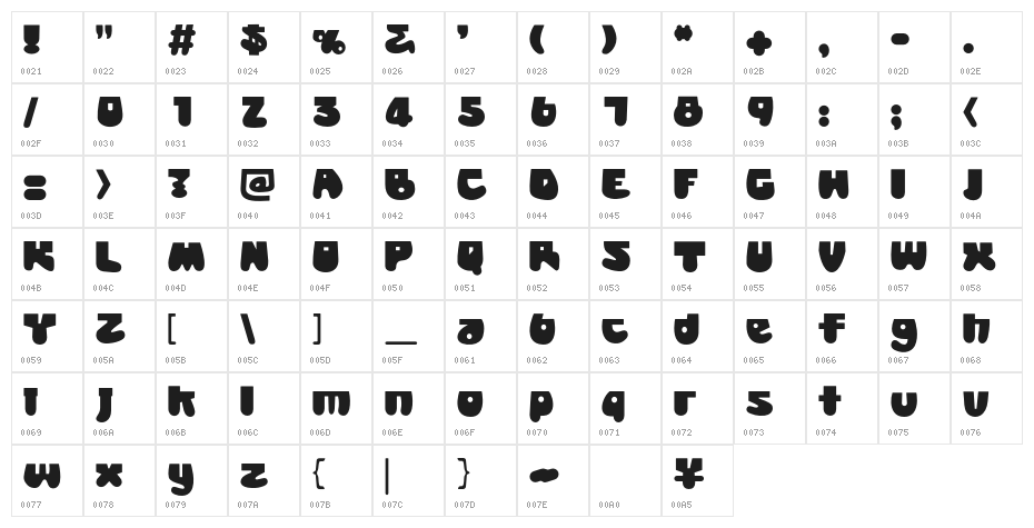 Kouhotan Bold Character Map