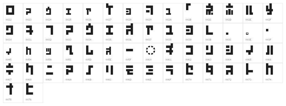 KoukakuJ Character Map