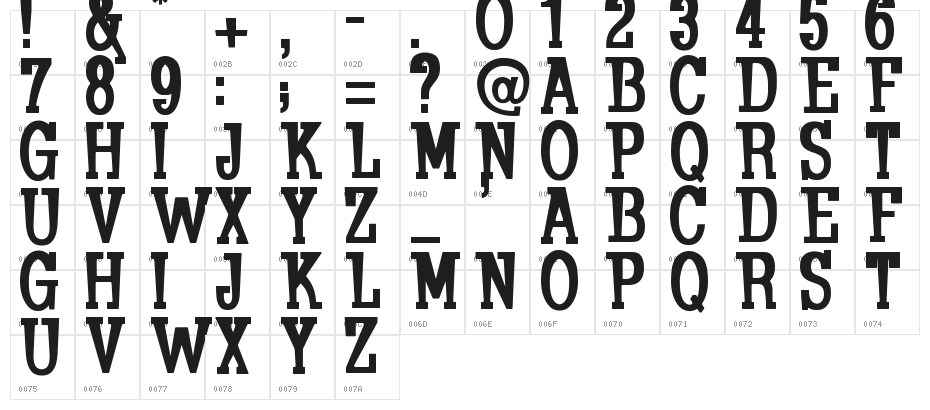 Koulouri Character Map