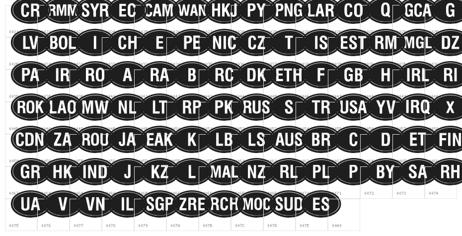 Kountry Kodes Character Map