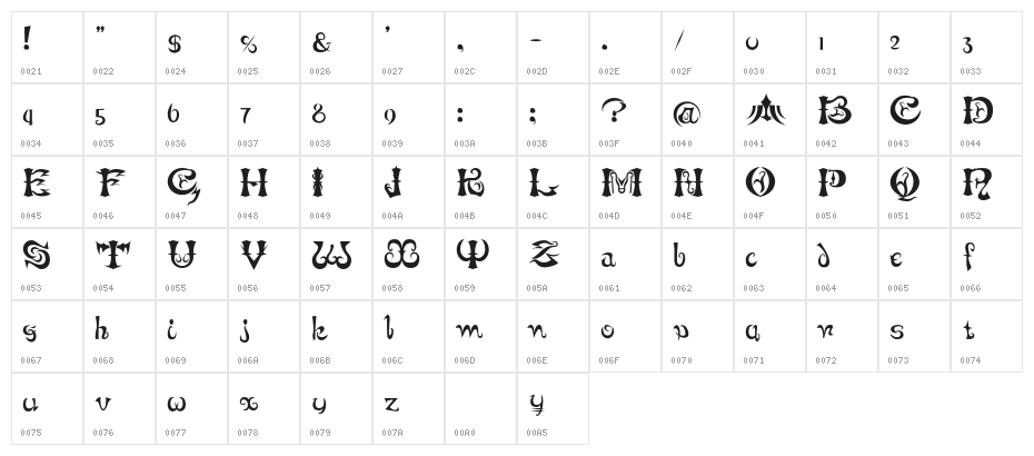 Koushin Regular Character Map