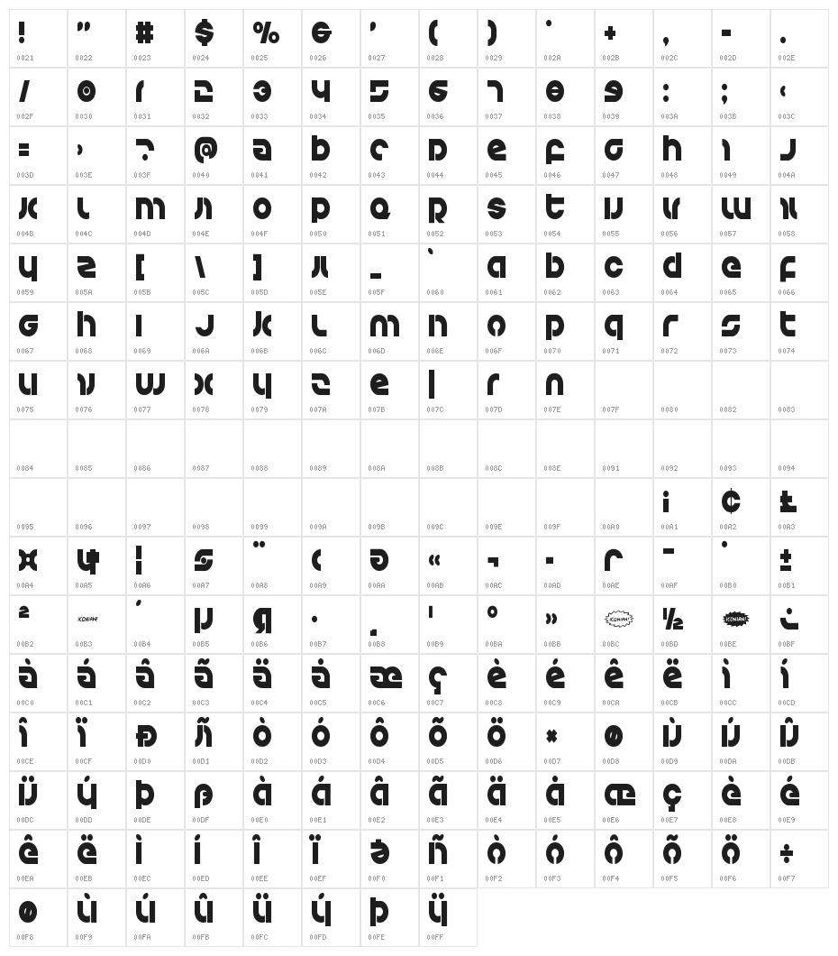 Kovacs Condensed Character Map