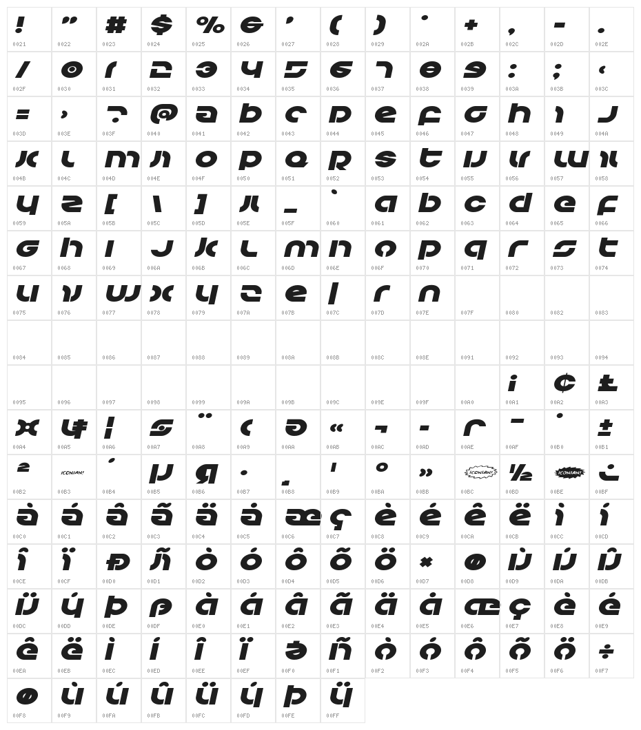 Kovacs Expanded Italic Character Map