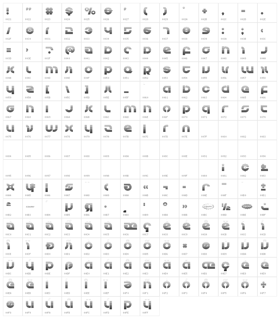 Kovacs Gradient Character Map