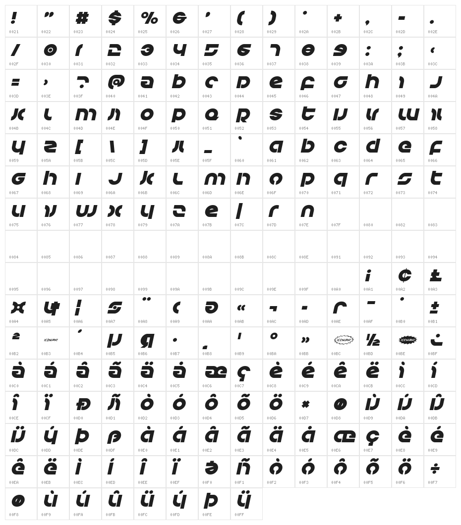 Kovacs Italic Character Map
