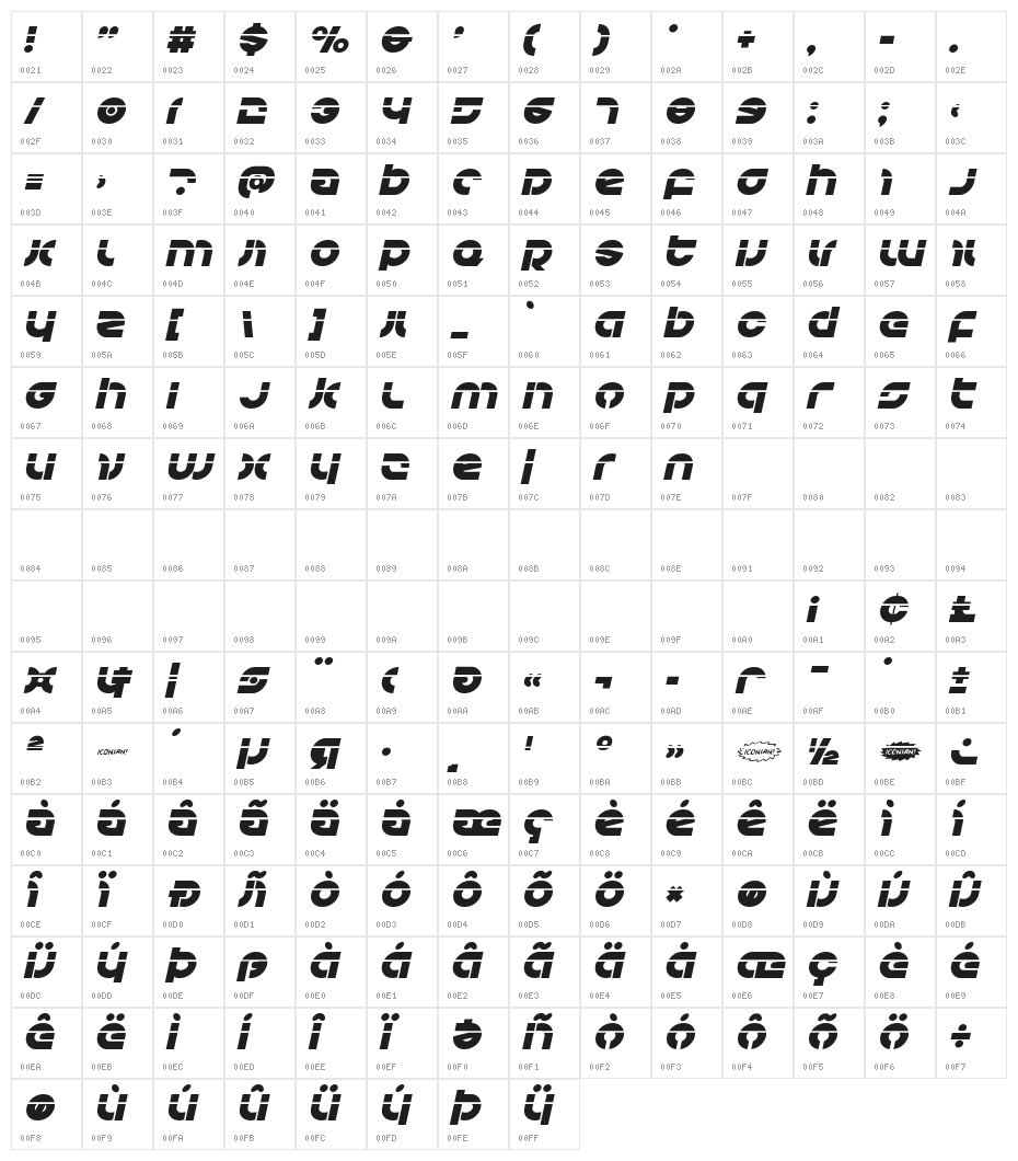 Kovacs Laser Italic Character Map