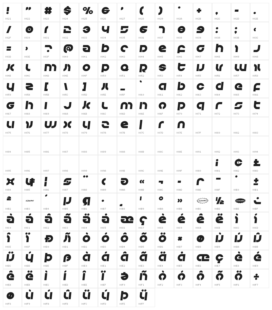 Kovacs Semi-Italic Character Map