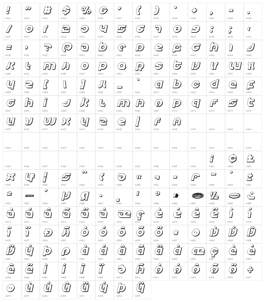 Kovacs Spot 3D Italic Character Map