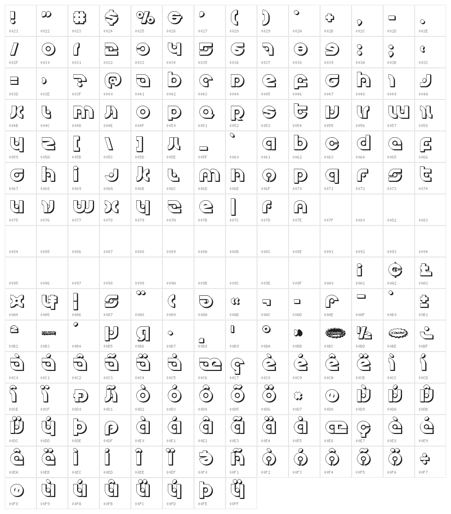 Kovacs Spot 3D Character Map
