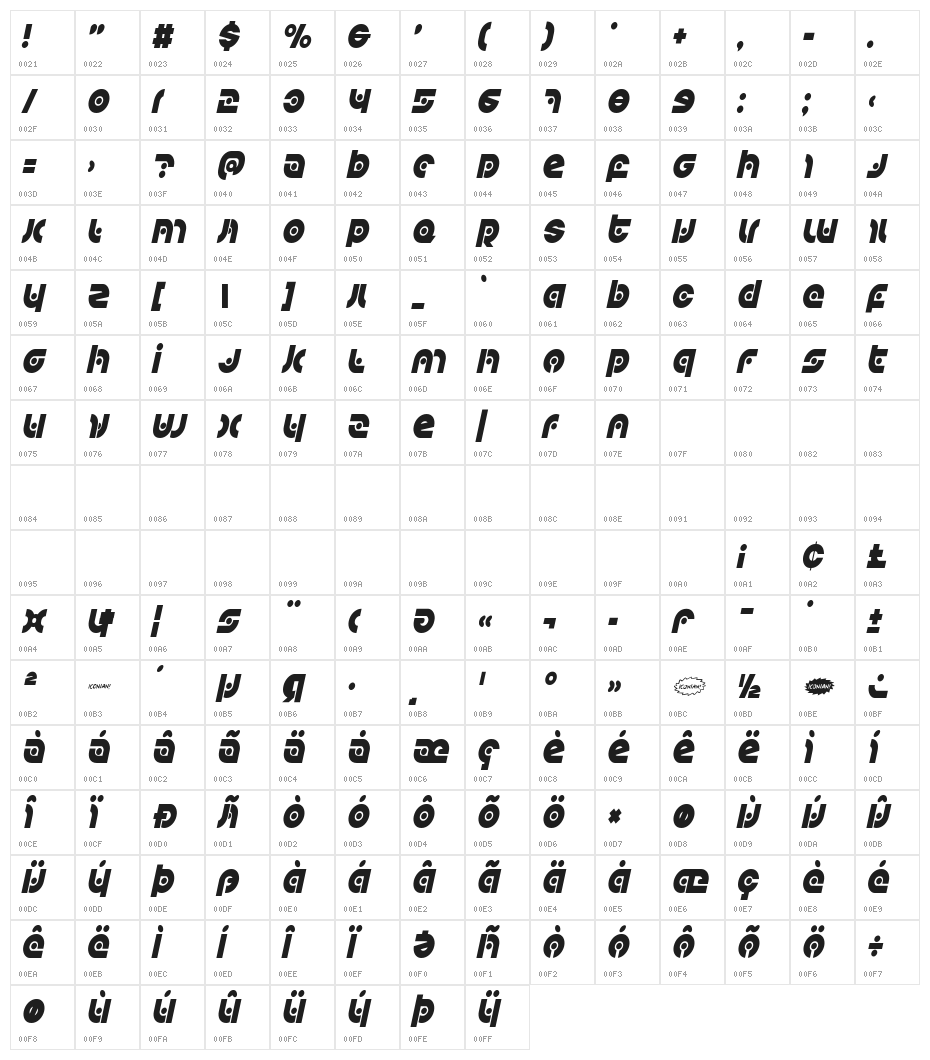 Kovacs Spot Condensed Italic Character Map
