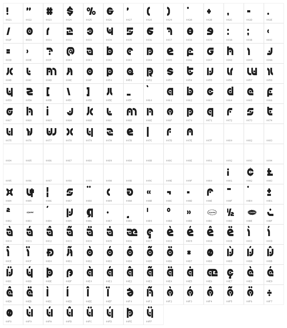 Kovacs Spot Condensed Character Map