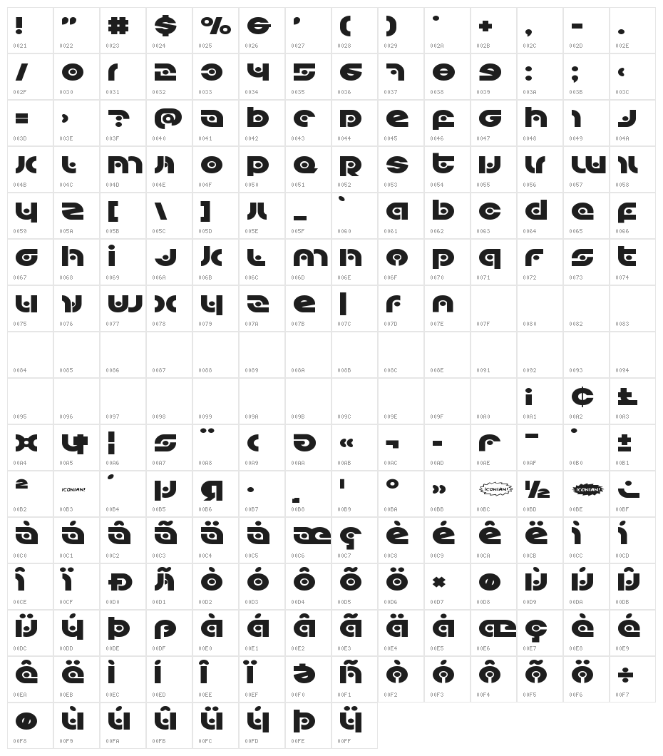 Kovacs Spot Expanded Character Map