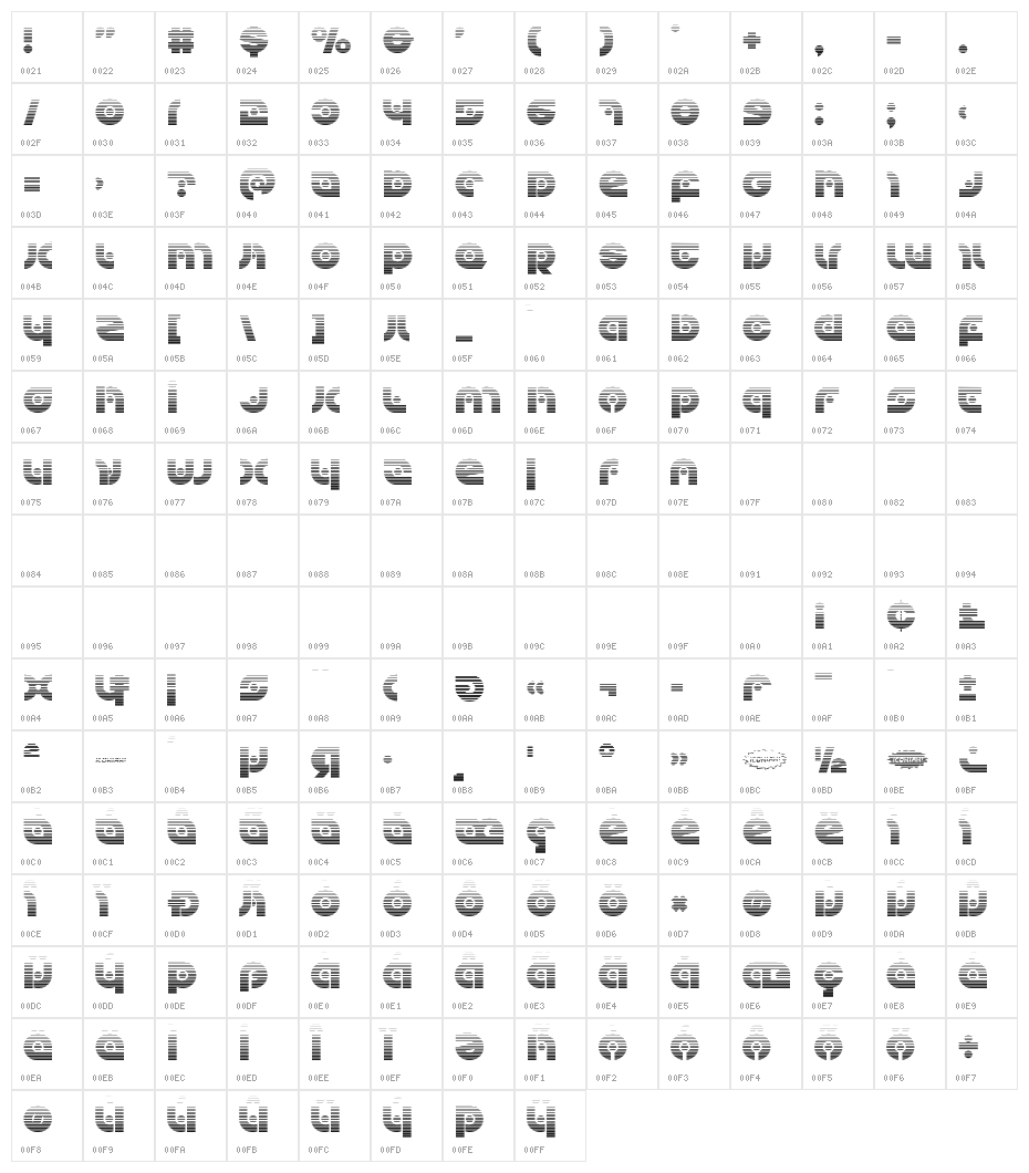 Kovacs Spot Gradient Character Map