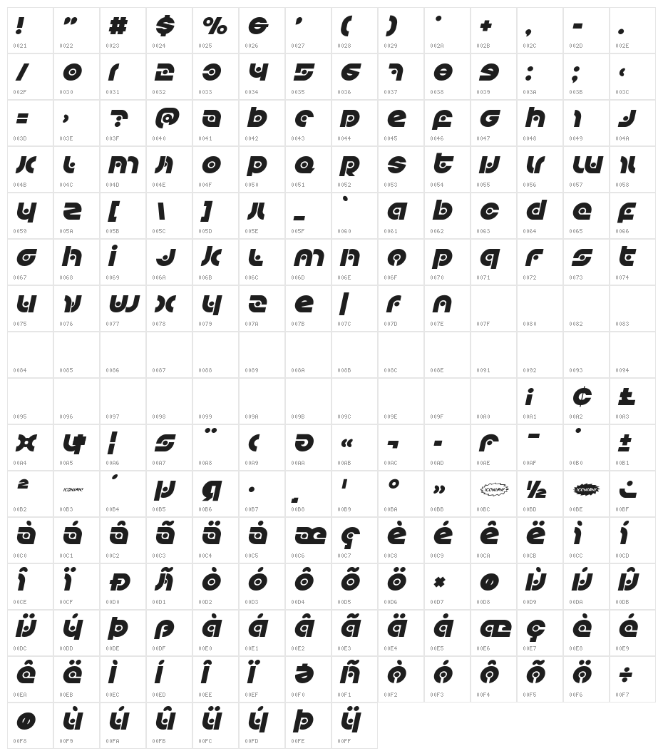 Kovacs Spot Italic Character Map