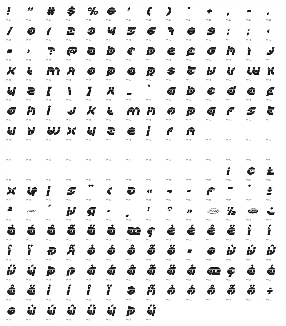 Kovacs Spot Laser Italic Character Map