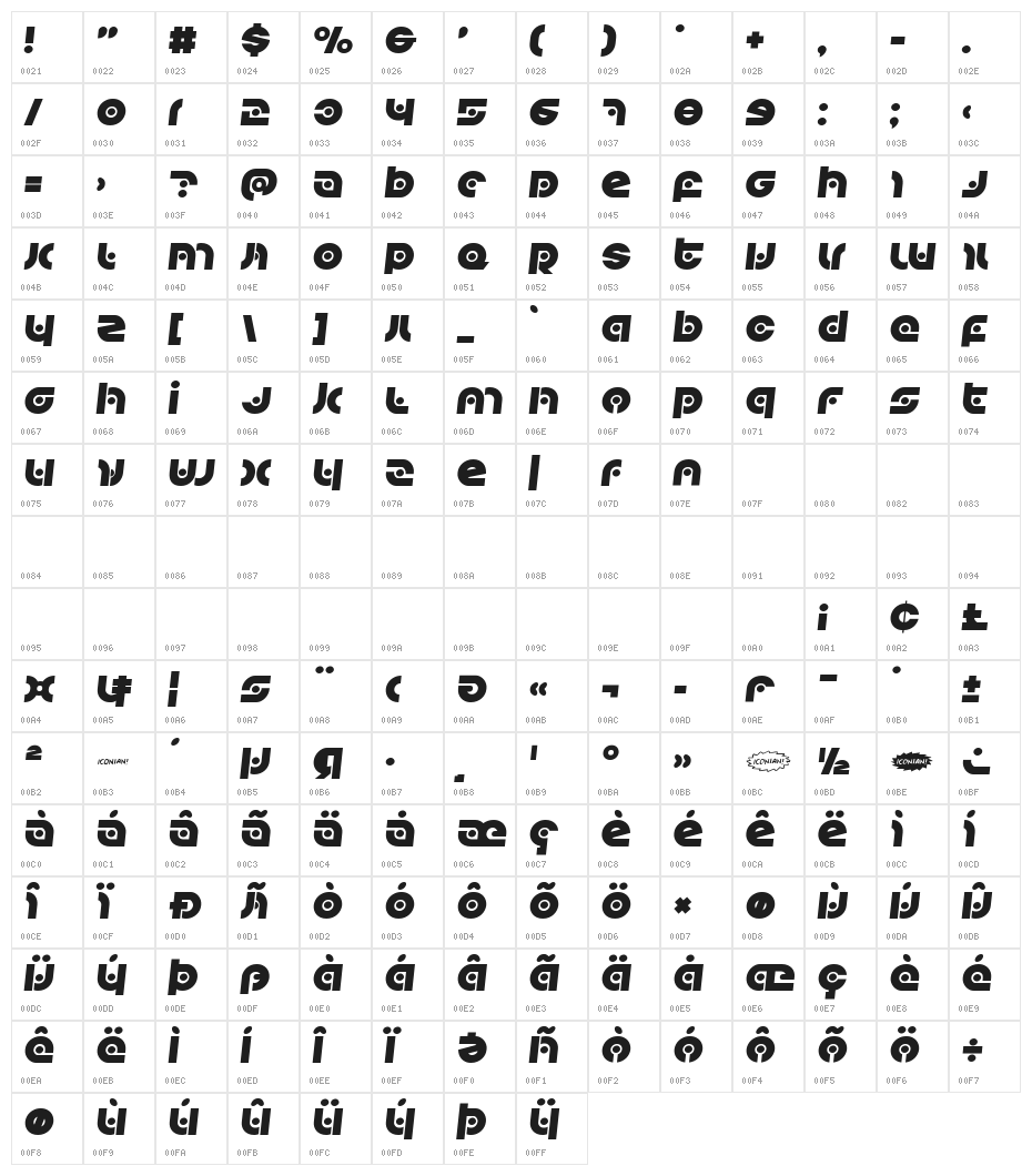 Kovacs Spot Semi-Italic Character Map