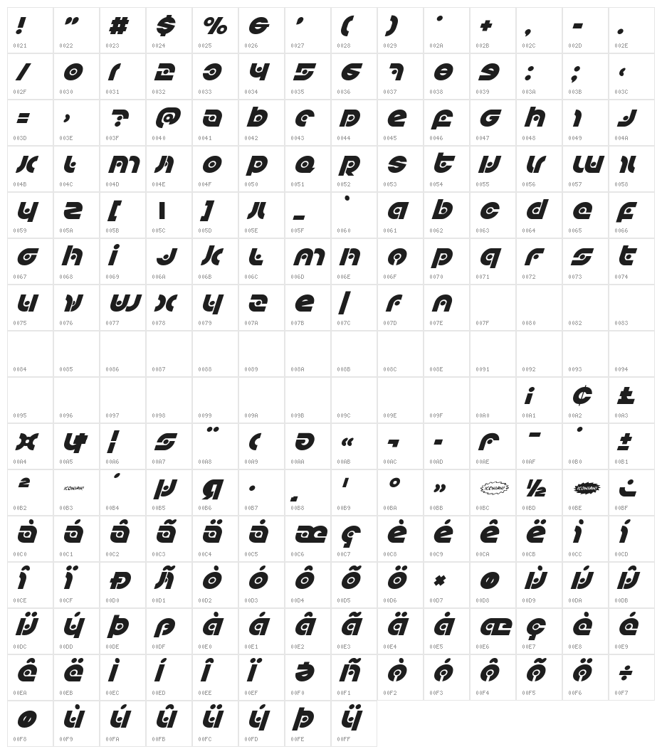 Kovacs Spot Super-Italic Character Map
