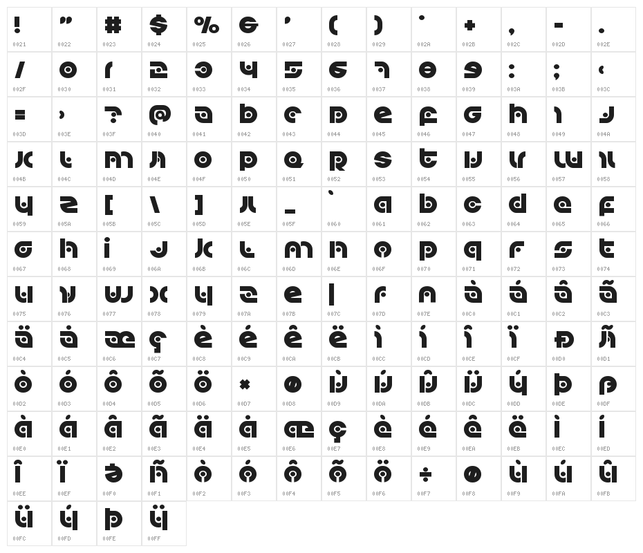 Kovacs Spot Character Map