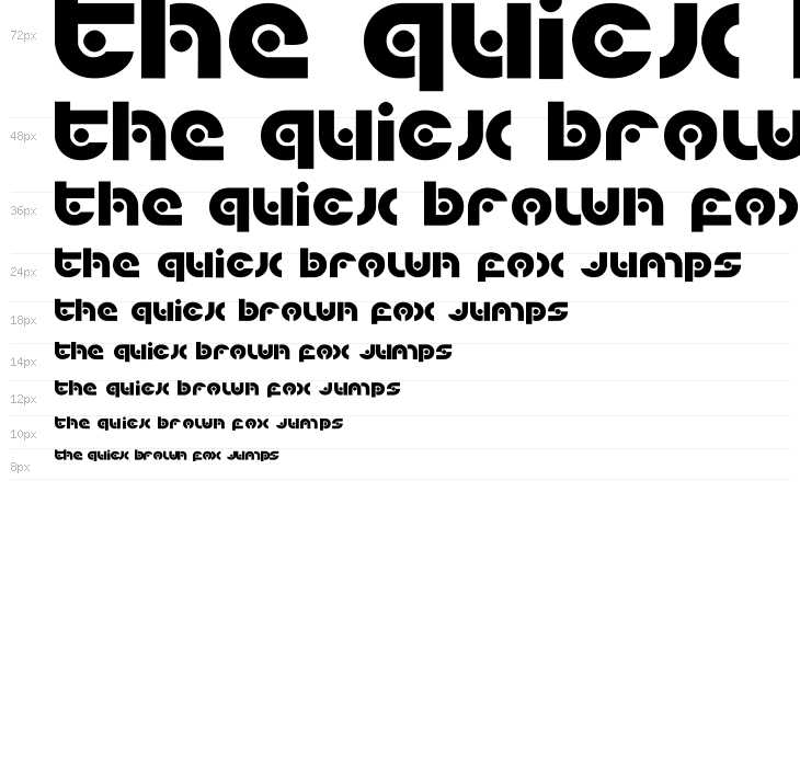 Kovacs Spot Waterfall