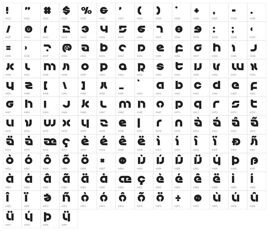 Kovacs Character Map