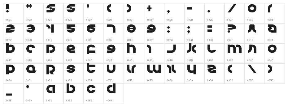 Kovacs Character Map