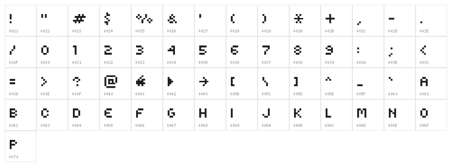 Kovensky small medium Character Map