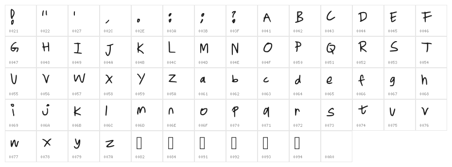 Koya Regular Character Map