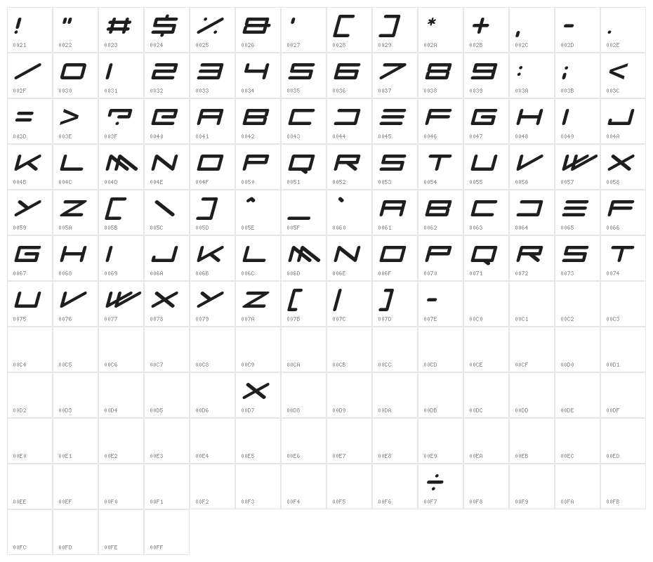 Kozmik Vibez Italic Character Map