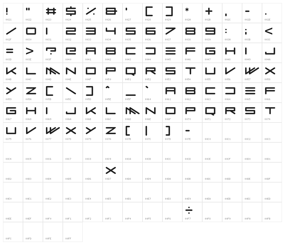 Kozmik Vibez Character Map