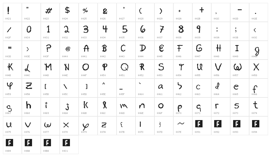 koala Regular Character Map