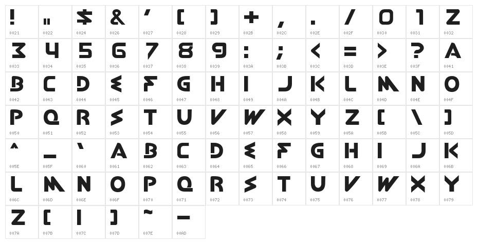kobitch Character Map