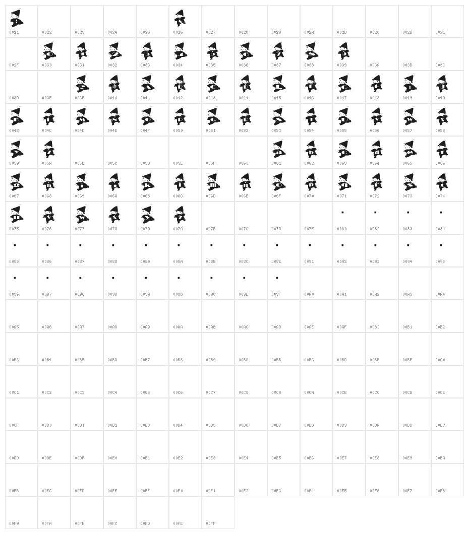 kobito Font Character Map
