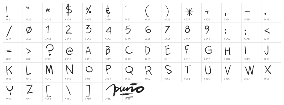 kokekoko light Character Map