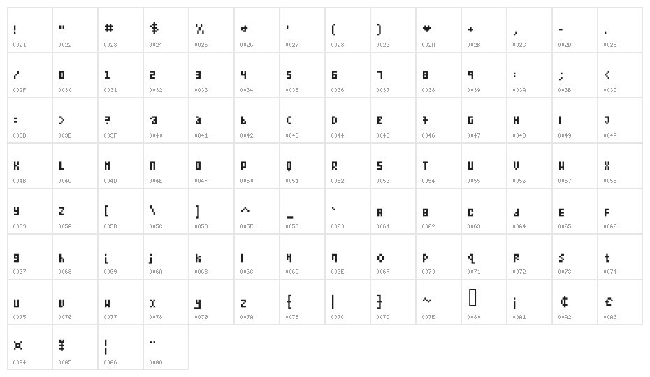 kollectionbitmap Character Map