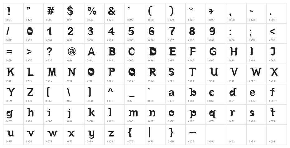 komodo Regular Character Map