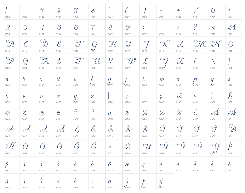 konstytucyja1 Character Map
