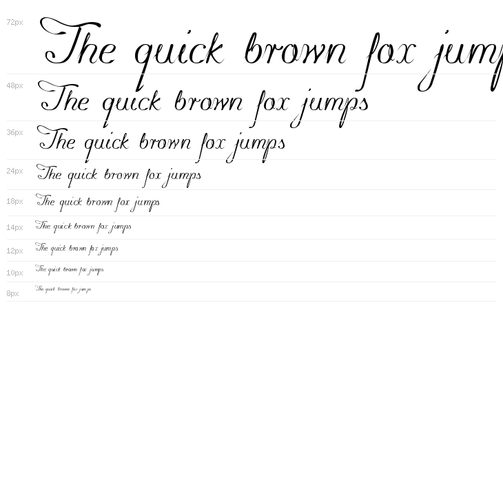 konstytucyja Waterfall