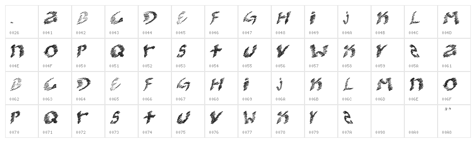 kooler O Character Map