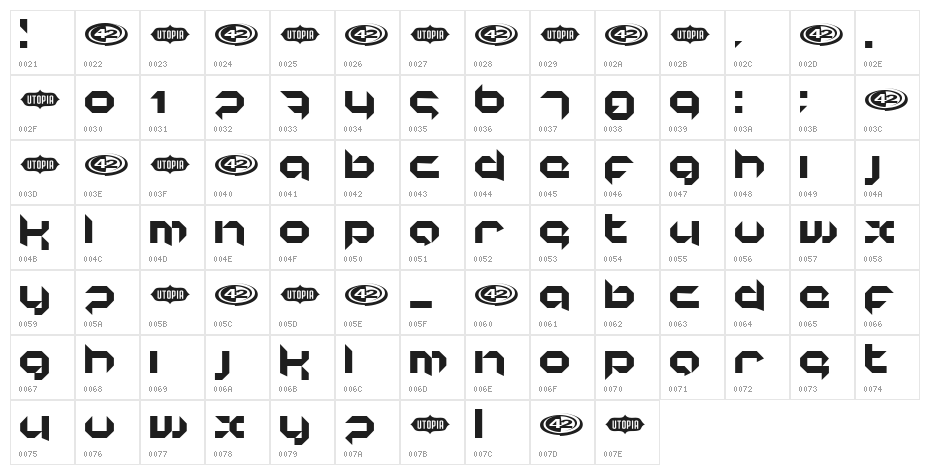 korunishi Character Map