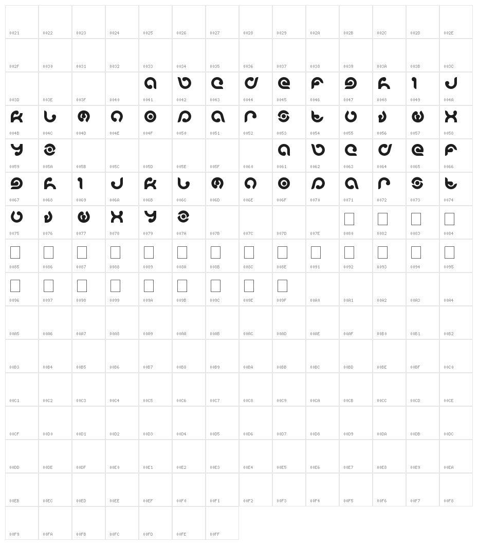 koshima Character Map