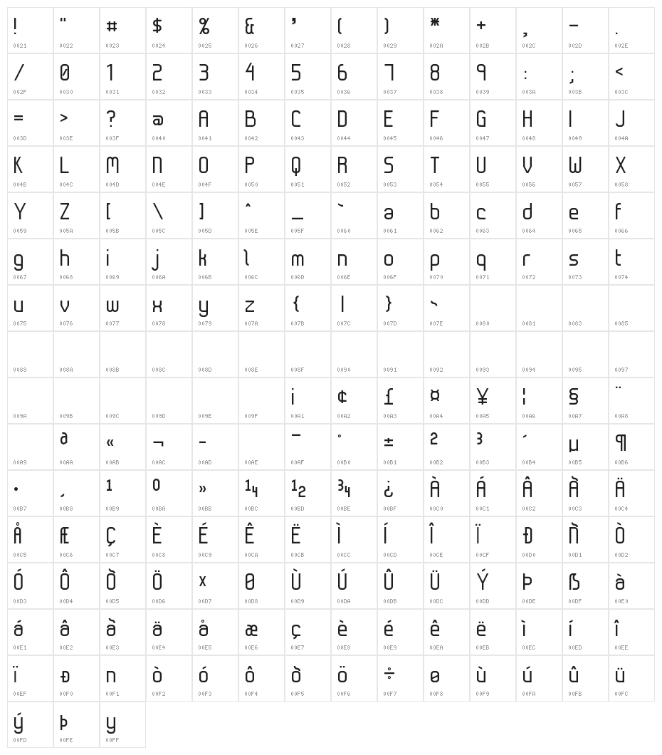KP Programmer Alternates NBP Character Map