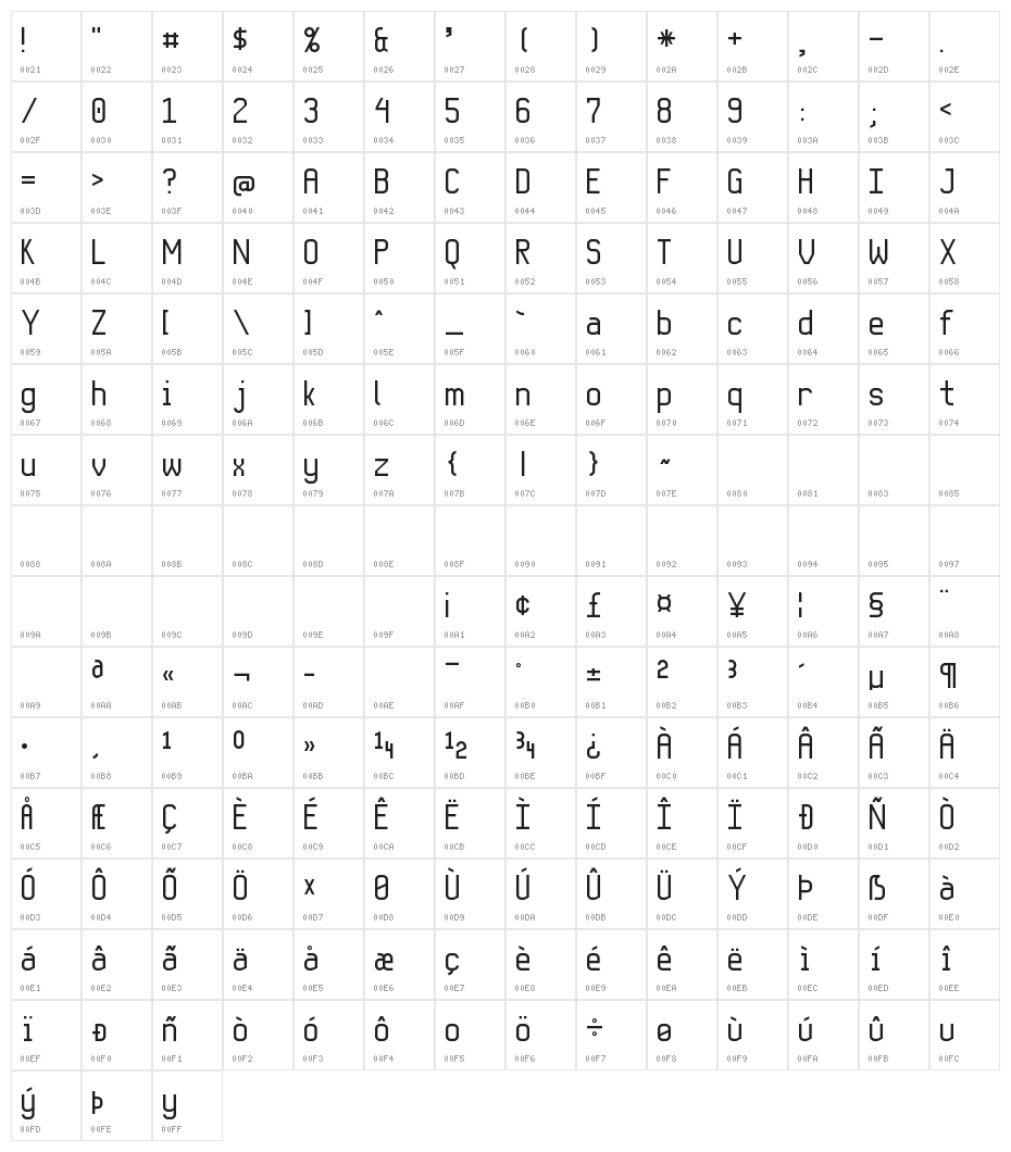 KP Programmer NBP Character Map