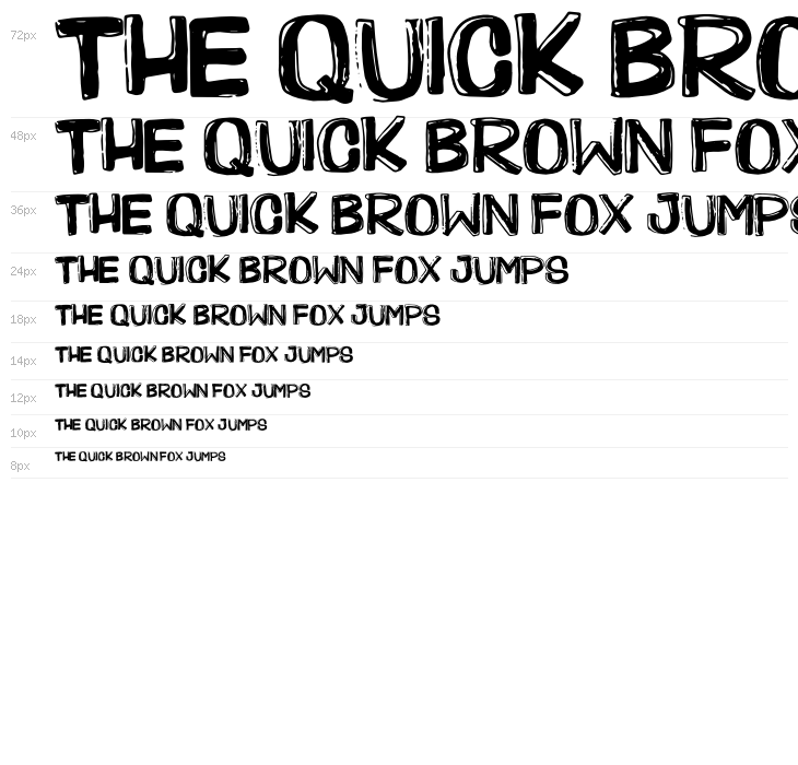 KPK Project Waterfall