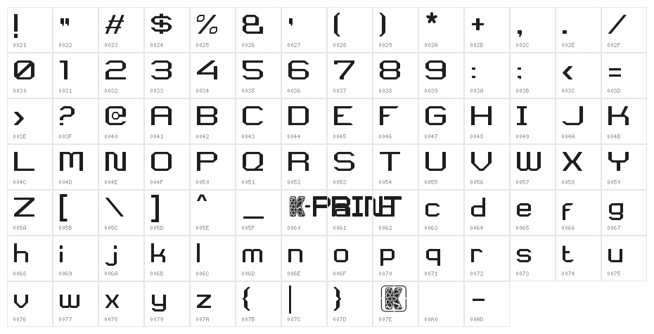 KPRINT2 Character Map