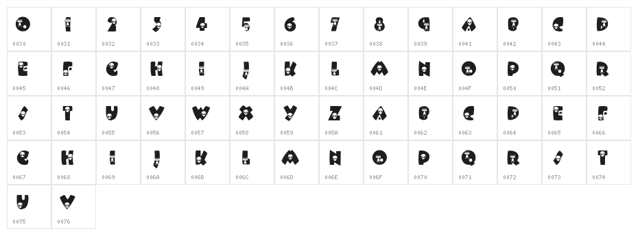 KR Alien Character Map