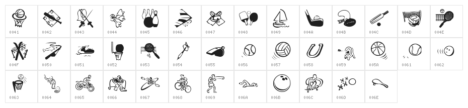 KR All Sport Character Map